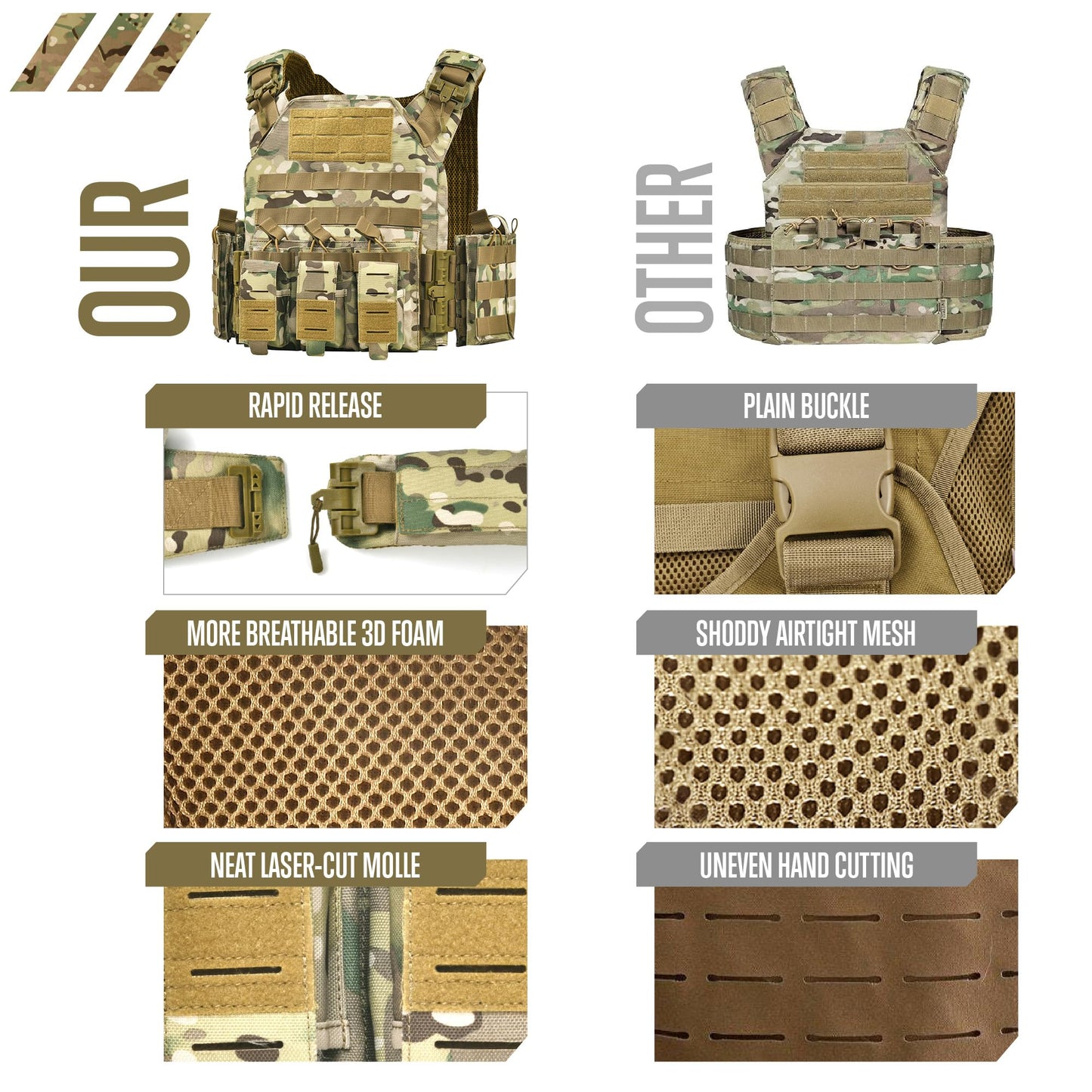 Bravery Tactical Vest - Quick Release Camo for Men Outdoor Training Hunting & Gaming