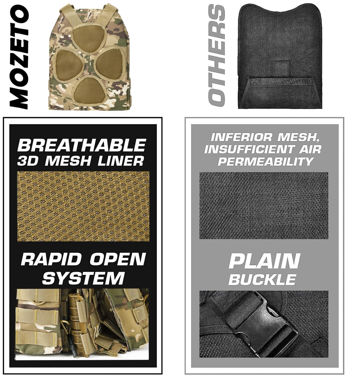 Bravery Tactical Military Vest – MOLLE Airsoft Quick Release Adjustable Modular Design for Men