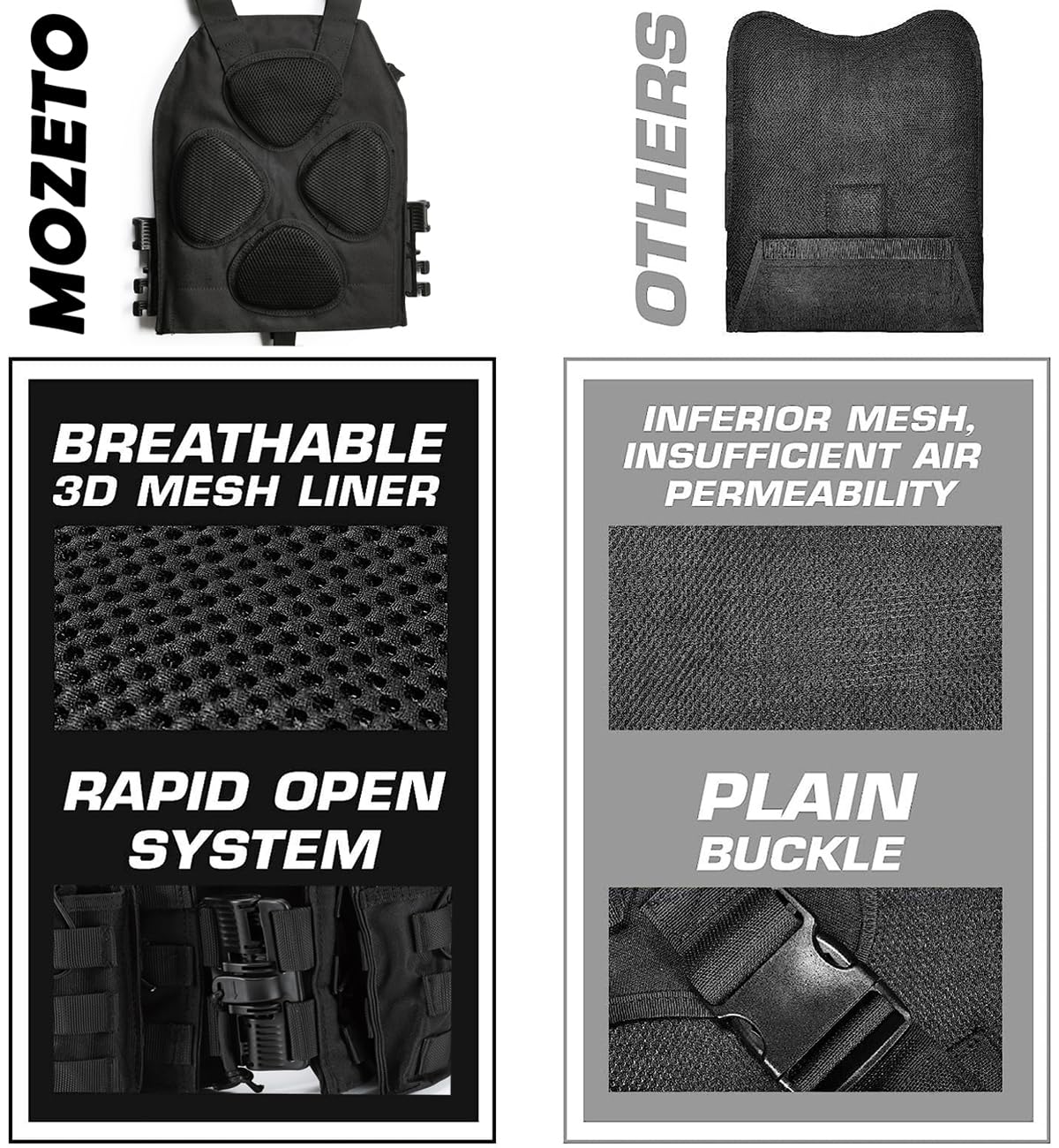 Bravery Tactical Military Vest – MOLLE Airsoft Quick Release Adjustable Modular Design for Men